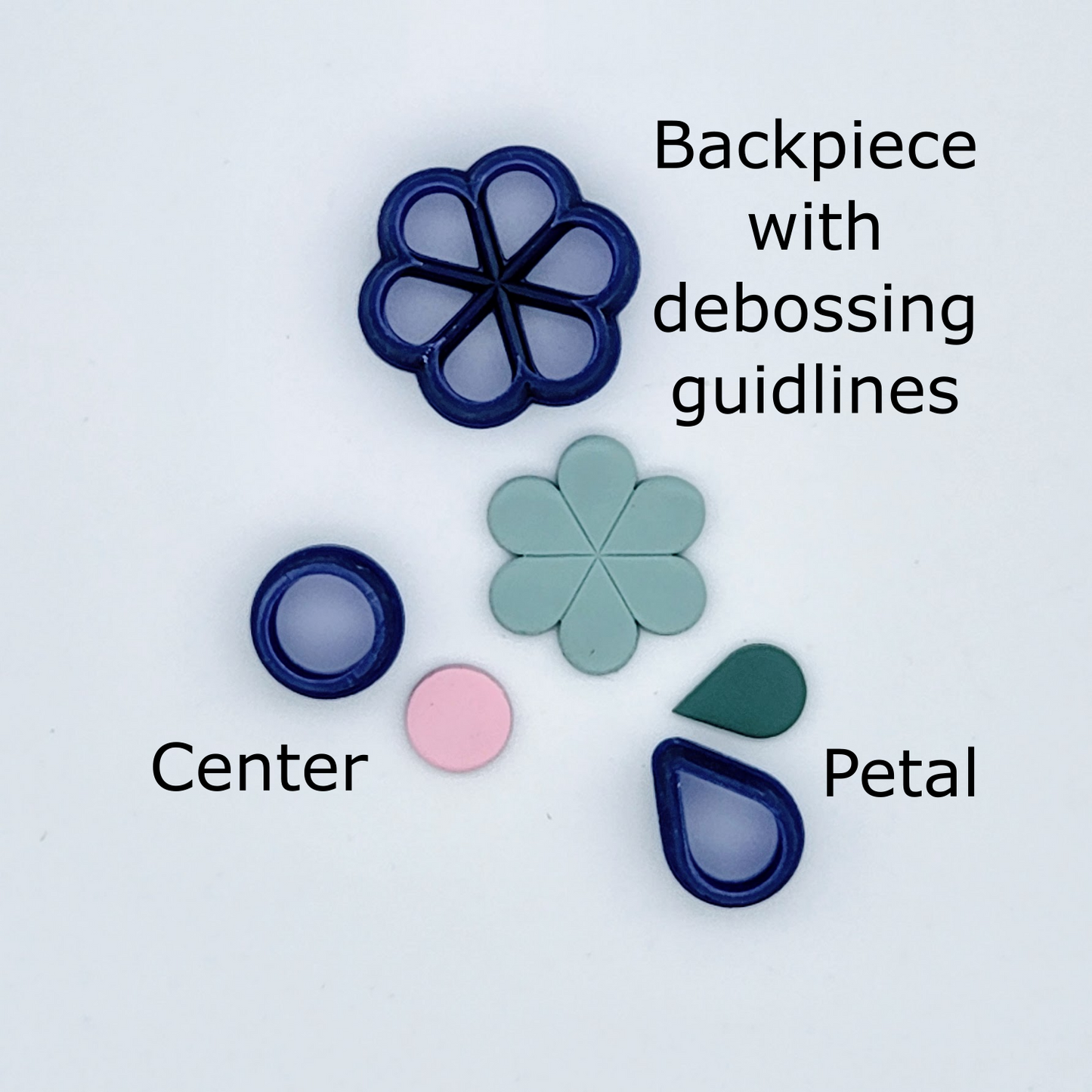 This Teardrop Daisy Cutter Set includes one debossing daisy cutter back piece, one circular center cutter, and a teardrop cutter for the petals. In photo is parts guide and sample for reference